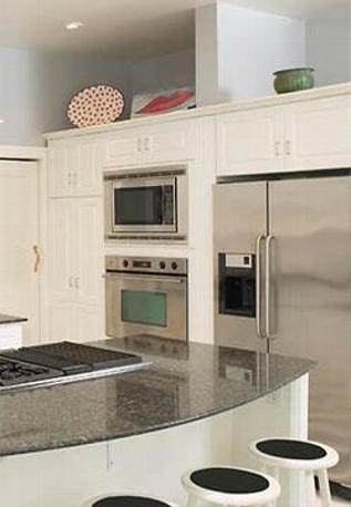 cabinets european
